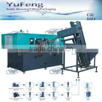 automatic bottle blow moulding machine