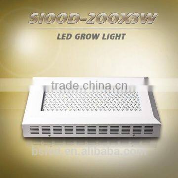 2013 Hydroponic System Lamp Tri-band 1200 Watt Led Grow Lights Full Spectrum