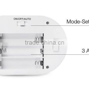 Decoration Night Light Lamps Motion Sensor Night Light Led PIR Intelligent Human Body Induction Sensor Lamp photo-6