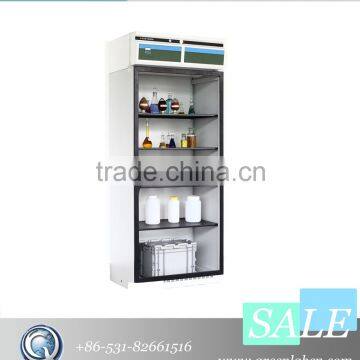 Ductless Vented Storage Cabinet GR-500 for Medical or Chemistry Use