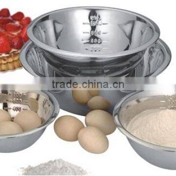 Stainless Steel Measuring Bowl