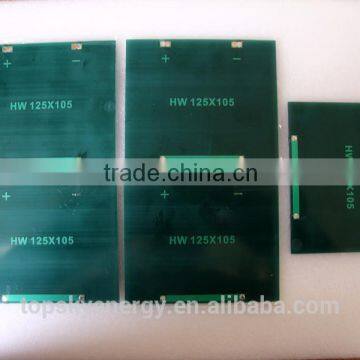 Manufacture Supply Exposy Solar Panel/mini Solar Panel Hot Selling on