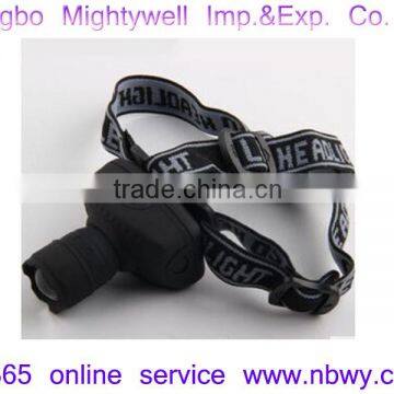 1 Watt Extendable LED Headlamp photo-2