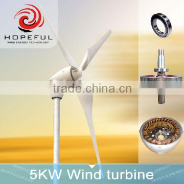 low rpm wind turbine generator