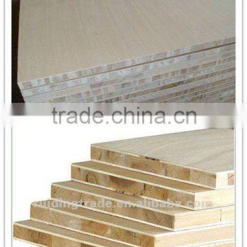 High Quality Blockboard From Shandong photo-2