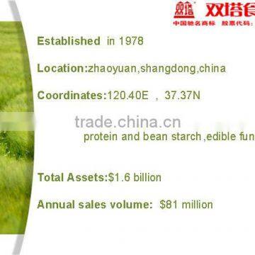 Pea Protein,pea Fiber ,pea Starch photo-6