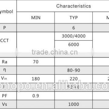 7w Smd 2835 Economy Linear Light Pcb With 80ra 80lm Aluminum Top Driverless Led Pcb Board photo-4