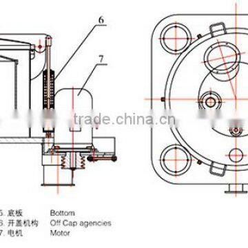 SS Series Three Column Top Discharging Centrifuges Magnetic Separator photo-3