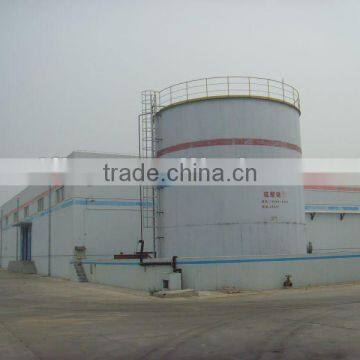 Urea Melting System for Producing Fertilizer