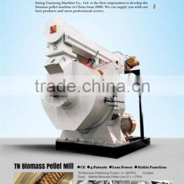 Wood Pellet Machines for Sale Ring Dies