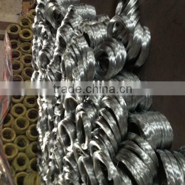 ISO9001 TUV certifacation Galvanized iron wire for binding wire,alambre galvanizado