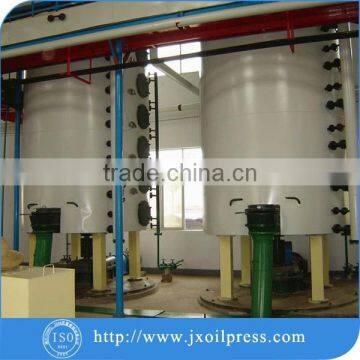 ALIBABA China Manufacturer High Quality coconut oil refinery equipment