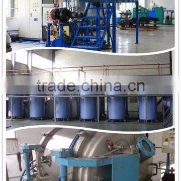 hot sale rotated /rotation /rotating vacuum sintering furnace