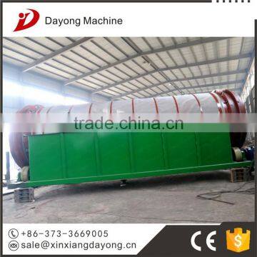 High Efficiency Sand Processing Equipment Trommel Screen for Sale photo-6