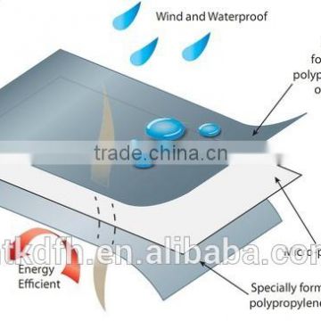 KangDa Diffusion Roofing Foils