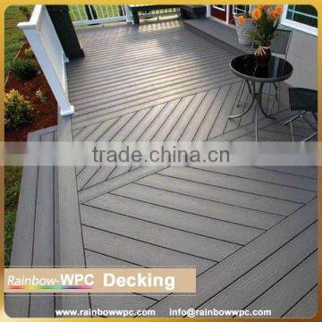 Rainbowwpc High Quality Environmental WPC Keel&Side cover For decking