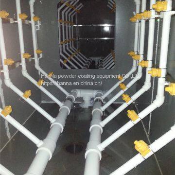 Pretreatment System photo-4