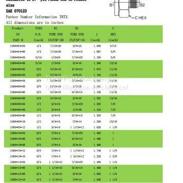 Tube End Reducer 2406