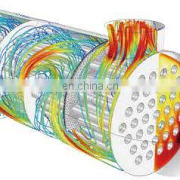 Tube Heat Exchanger High Temperature Heat Exchanger photo-2