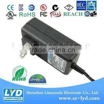 self balancing monocycle unicycle Lithium Battery Charger