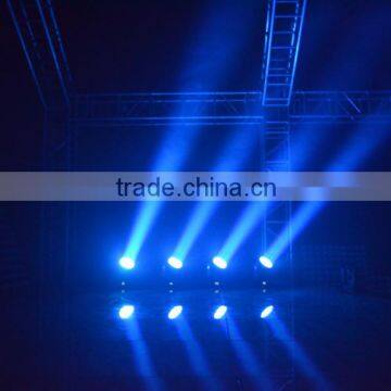 BMZ1519 Led Stage Light 19pcs*15w Rgbw Zoom Led Moving Head Wash photo-4