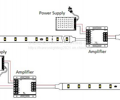 SMD 2216 240LED/M Led Strip Light