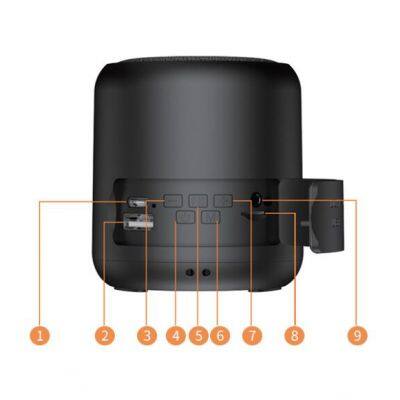 Wholesale Stereo Sound 1200mah Battery Active Portable Wireless IPX6 Waterproof Caixa De Som Bluetooth Speaker With TWS Function photo-6