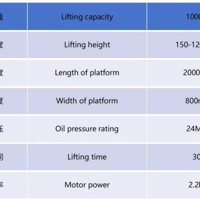 1000kg Hydraulic Motorcycle Scissor Lift Table photo-5