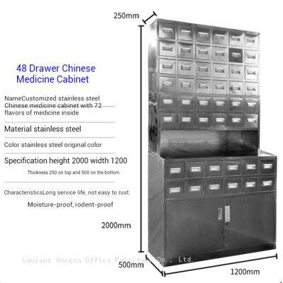 Customized Chinese Medicine Cabinet With Multi-drawes for TCM Clinics | Large Capacity for Storing Herbal Ingredients photo-2
