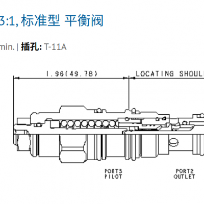 Balance Valve, Compatible With the Same Model Hydraulic Valves From Sun and HydraForce, Customizable Cartridge Valve CBCALAN photo-4