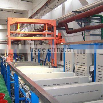 Automatic Gantry double barrel galvanizing production line