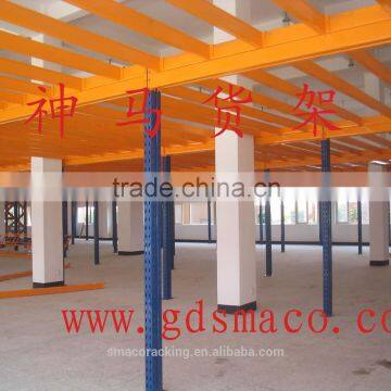 Easy Disassembly Pallet Racking Systems photo-6
