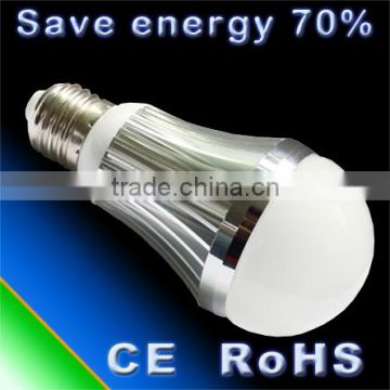 High quality energy saving e27 e14 gu10 mr16 AC85-265V 6w led bulb,