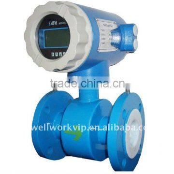 Electromagnetic flowmeter