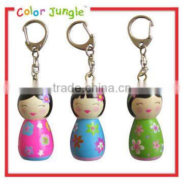 Low price doll keychain, high quality doll keychain