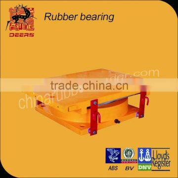 Type Pot Bridge Rubber Bearing