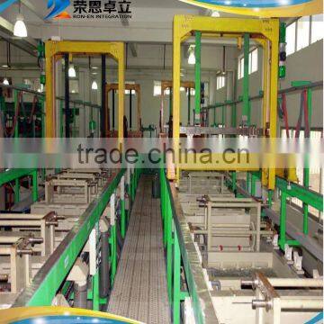 Acid zinc plating line