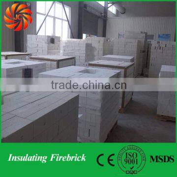 high aluminum refractory brick panels