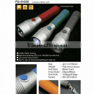 China ltd Krypton Torch