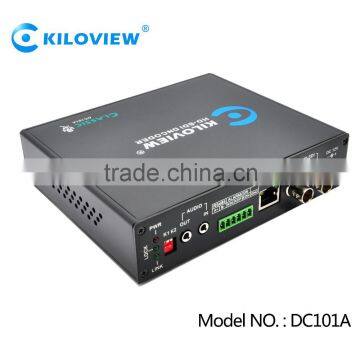 IP to HD SDI H.264 Decoder photo-4