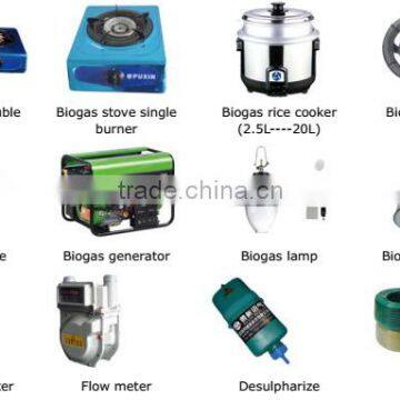 Puxin Industrial High Precision Ultrasonic Biogas Flow Meter, Biogas Meter photo-3