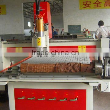 cylinder cnc router machine