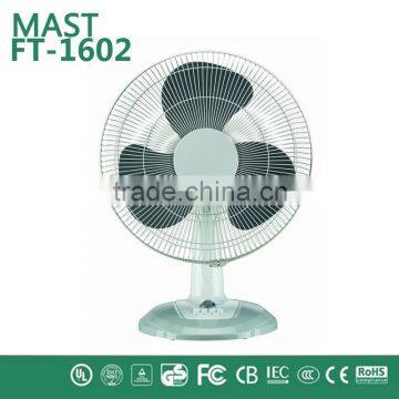 can conduct angle mini usb table fan-table fan made in zhongshan with wonderful design