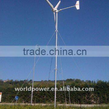 Wind Turbine Generator