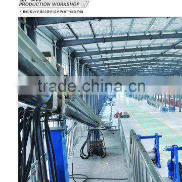 Shandong New Huiyuan Metal Materials Co., Ltd.