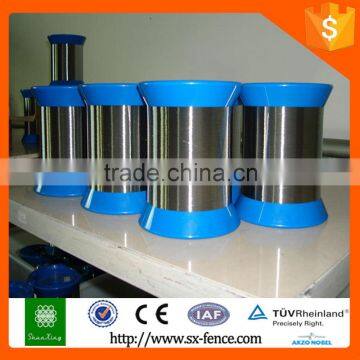 Stainless Steel Wire Mesh Dutch Weaving/Stainless Steel Wire Cloth photo-4