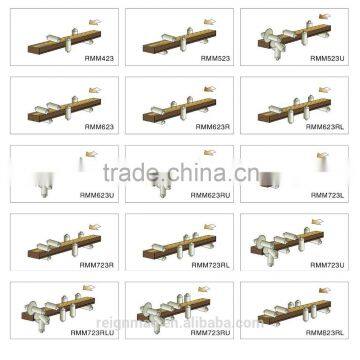 Four Side Moulder RMM423 Reignmac Moulder