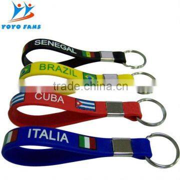 keychain with chain with CE CERTIFICATE