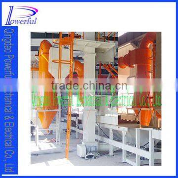 Foundry Cyclone dust collector for shot blasting equipment