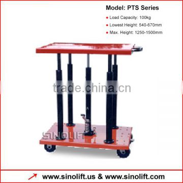 PTS Series Post Lifting Table